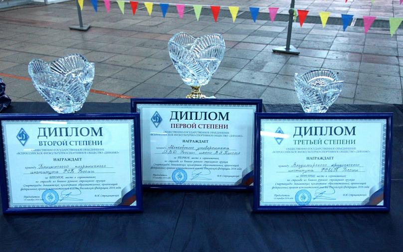 Итоги соревнований по стрельбе среди учащихся «динамовских» вузов
