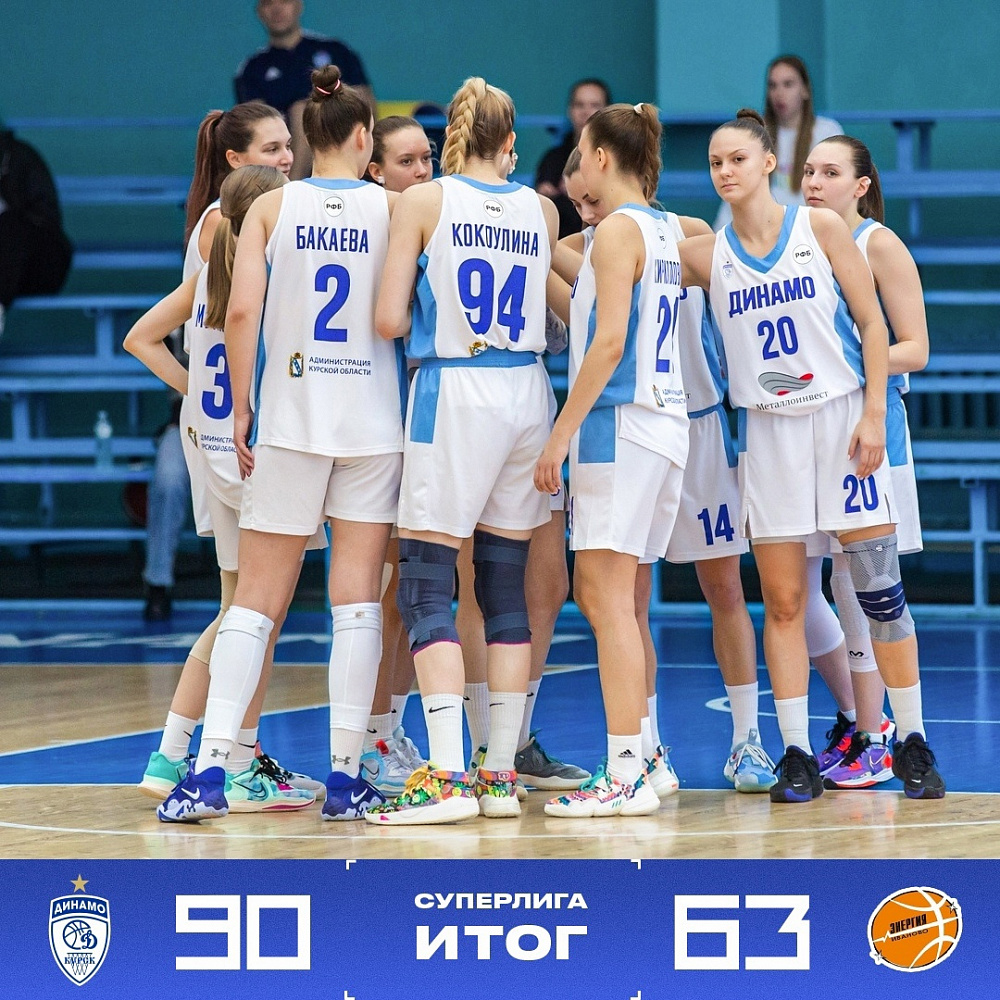 Баскетболистки «Динамо-Фарм» выиграли у ивановской «Энергии» в женской Суперлиге 