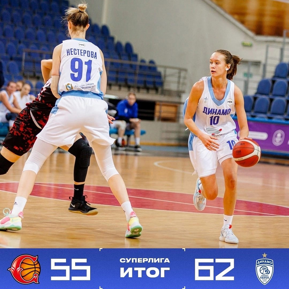 Баскетболистки «Динамо-Фарм» выиграли у «Спарты-2» в женской Суперлиге